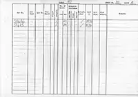 RTC DMU vehicle log page 111