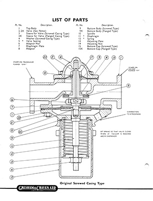 Automatic Feed Valve page 2