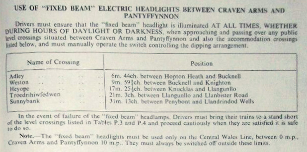 Headlamp instructions