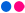 The flickr logo