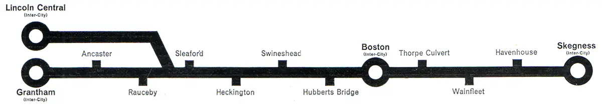 Lincoln/Grantham - Skegness route diagram