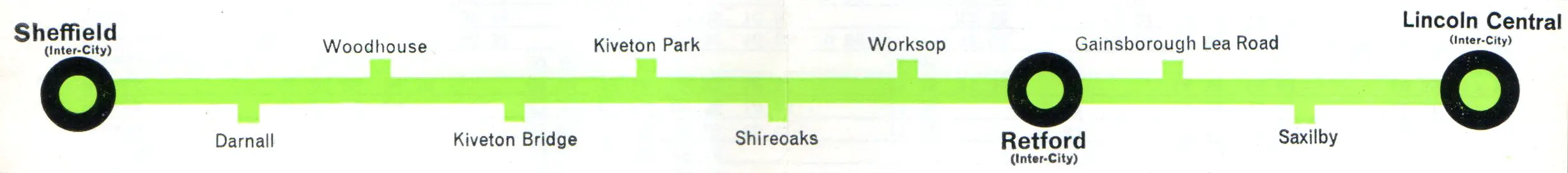 Lincoln - Sheffield route diagram