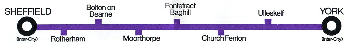 Sheffield - Pontefract - York route diagram