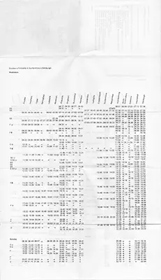 January 1971 Fiferail timetable inside