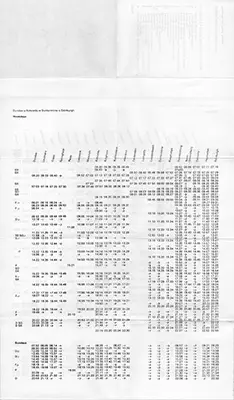 May 1977 Fiferail timetable inside