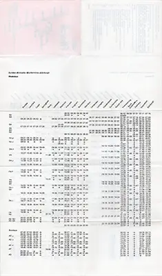 October 1977 Fiferail timetable inside