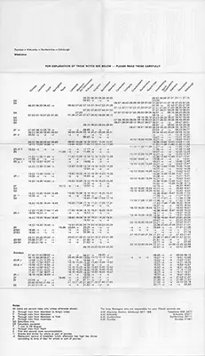 May 1978 Fiferail timetable inside