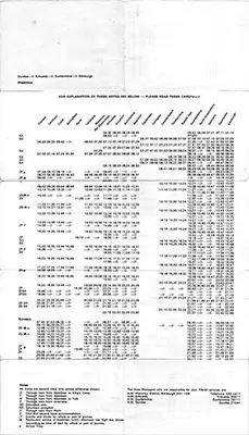 October 1978 Fiferail timetable inside