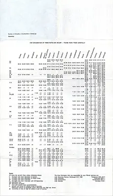 Revised May 1979 Fiferail timetable inside