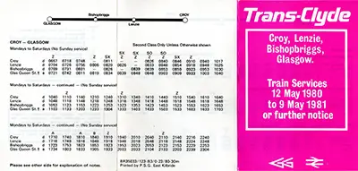 May 1980 Edinburgh - Dunblane - Glasgow timetable outside