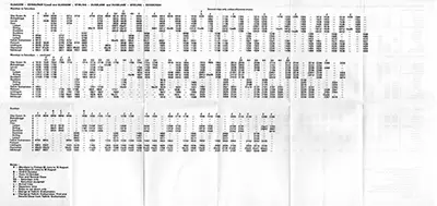 May 1980 Edinburgh - Dunblane - Glasgow timetable inside
