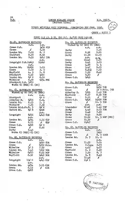 Front page of London Midland Region Western Lines June 1958 Diesel Multiple Unit Workings