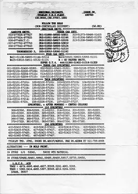 Tyseley allocation sheet March 1993