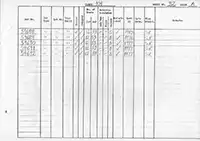 RTC DMU vehicle log page 32