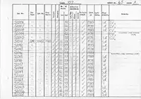 RTC DMU vehicle log page 45