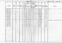 RTC DMU vehicle log page 46