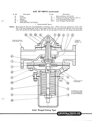 Automatic Feed Valve page 3