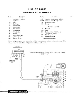 Passenger Communication System page version 2