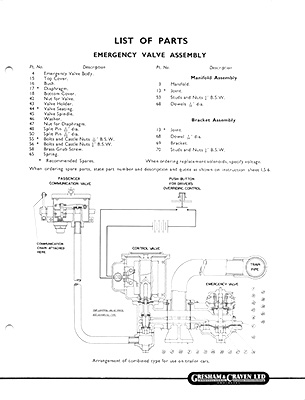 Passenger Communication System page 3