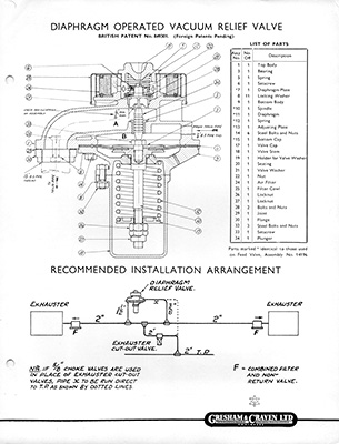 Vacuum Relief Valve page 3