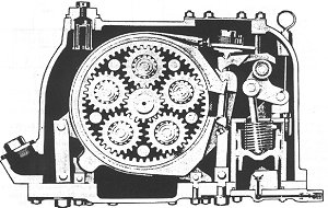 gearbox cross-section
