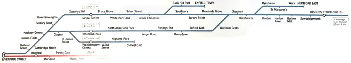 Lea Valley Lines route diagram