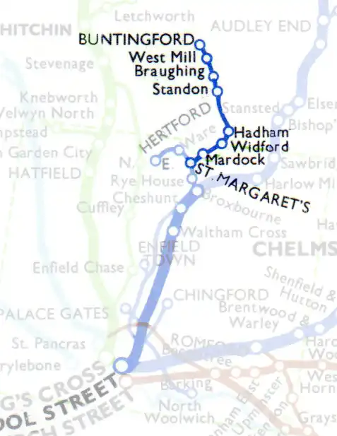 St Margarets - Buntingford route diagram