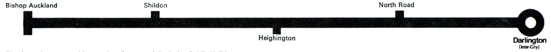 Bishop Auckland - Darlington route diagram