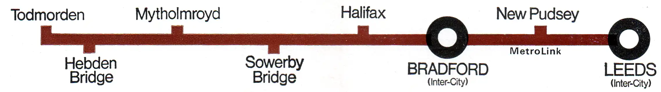 Leeds - Bradford - Todmorden route diagram