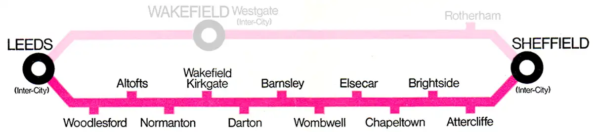 Leeds - Sheffield route diagram