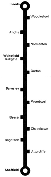 route diagram
