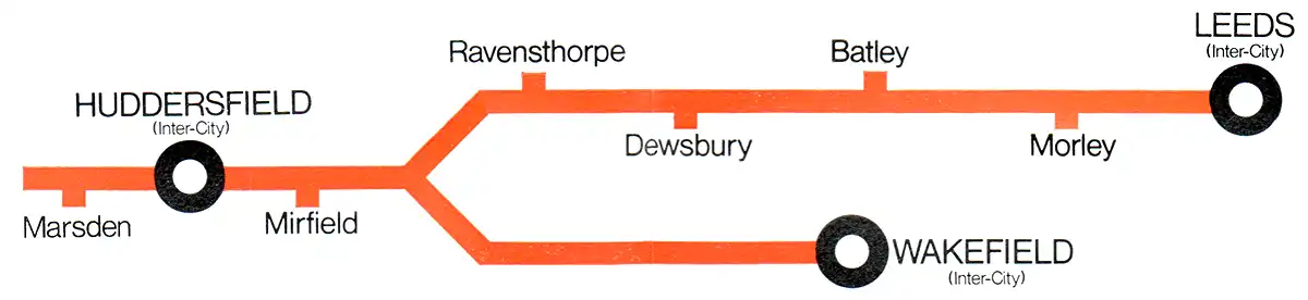 Leeds/Wakefield - Huddersfield - Marsden route diagram