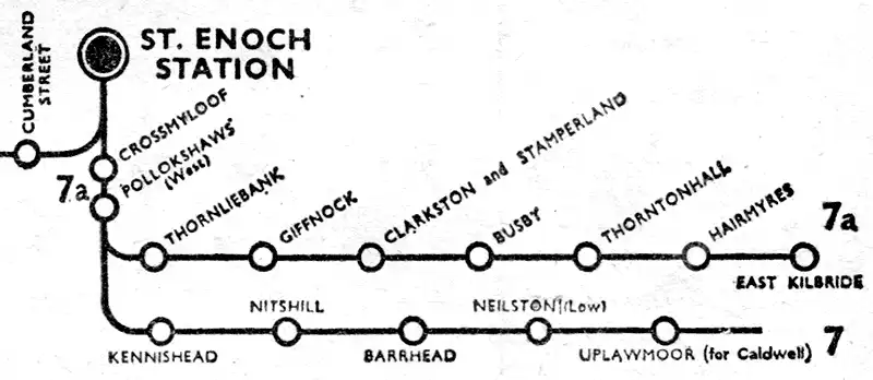 Route diagram