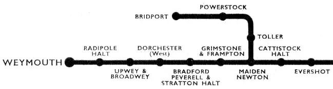 Maiden Newton - Bridport route diagram