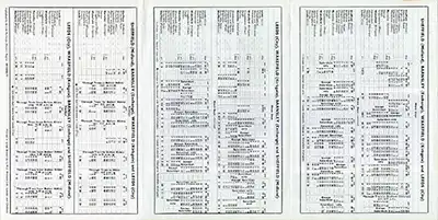 Inside of Sheffield - Barnsley - Wakefield - Leeds June 1958 timetable