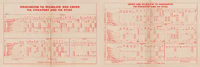 Inside of September 1958 Manchester - Wilmslow - Crewe timetable