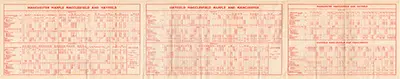 September 1961 Manchester - Hayfield - Macclesfield timetable inside