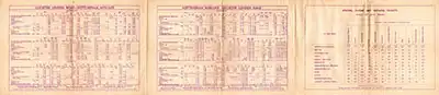 November 1961 Leicester - Nottingham timetable inside