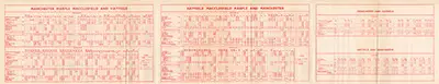 September 1964 Manchester - Hayfield - Macclesfield timetable inside