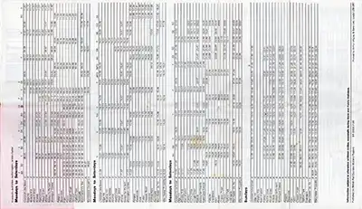 April 1966 Birmingham - Derby timetable inside