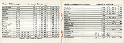 April 1966 Middlesbrough - Whitby timetable second two pages
