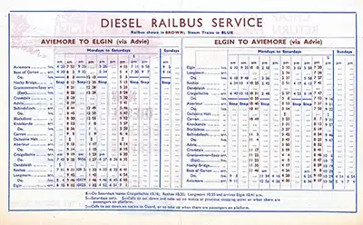 Aviemore - Elgin November 1958 timetable inside