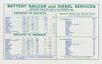 June 1960 Aberdeen - Ballater timetable inside