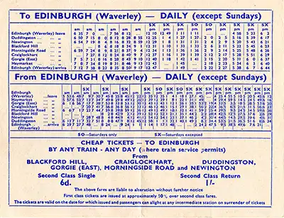 Inside of Edinburgh Suburban Line June 1961 timetable