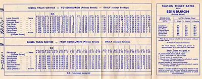 Inside of Edinburgh Princes St - Leith North September 1961 timetable