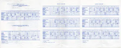August 1972 Glasgow - Lanark timetable inside