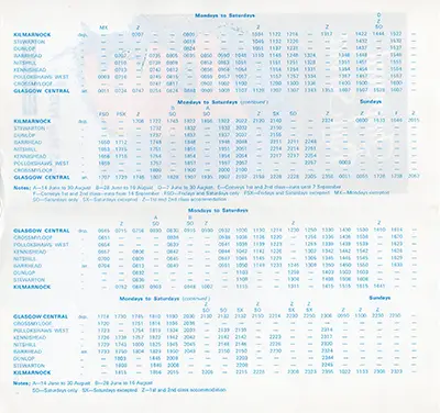 Kilmarnock - Glasgow May 1975 timetable inside