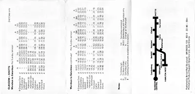 May 1980 Shotts - Glasgow timetable inside