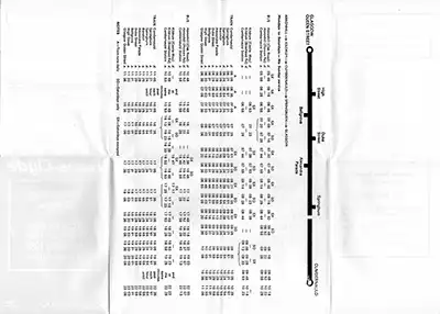 October 1981 Cumbernauld - Glasgow timetable inside