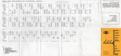 October 1981 Edinburgh - Dunblane - Glasgow timetable outside